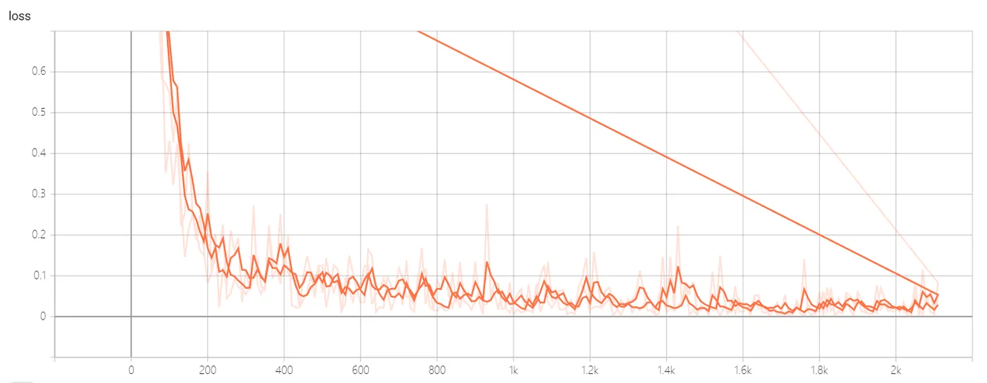 tensorboard_loss.png