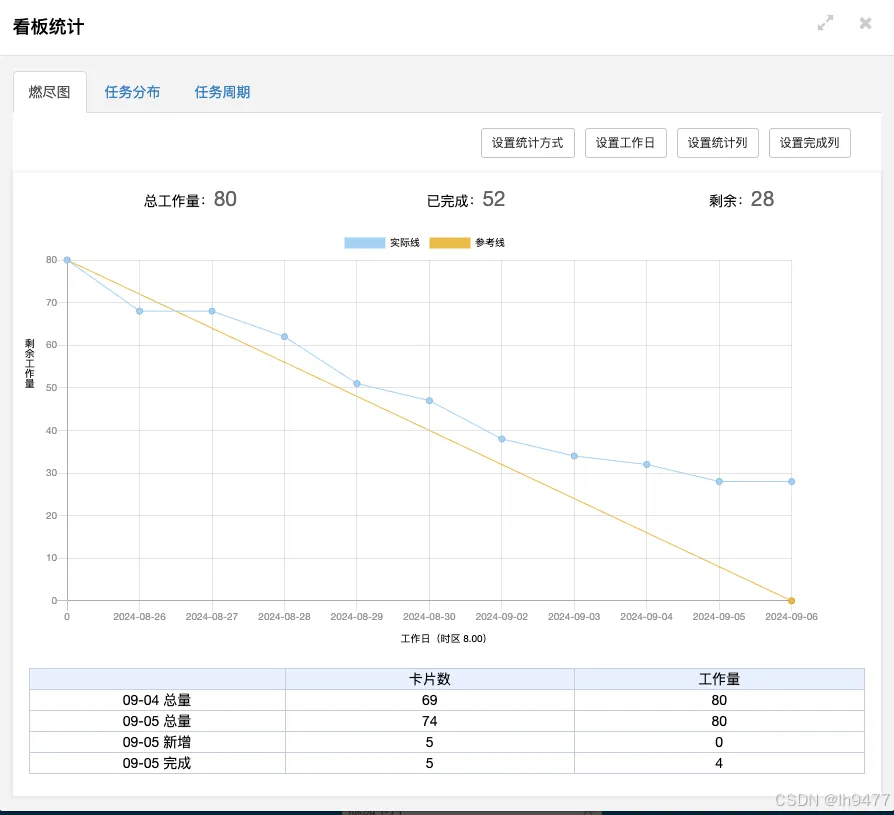 4. 数据追踪与统计，科学决策的基础.png