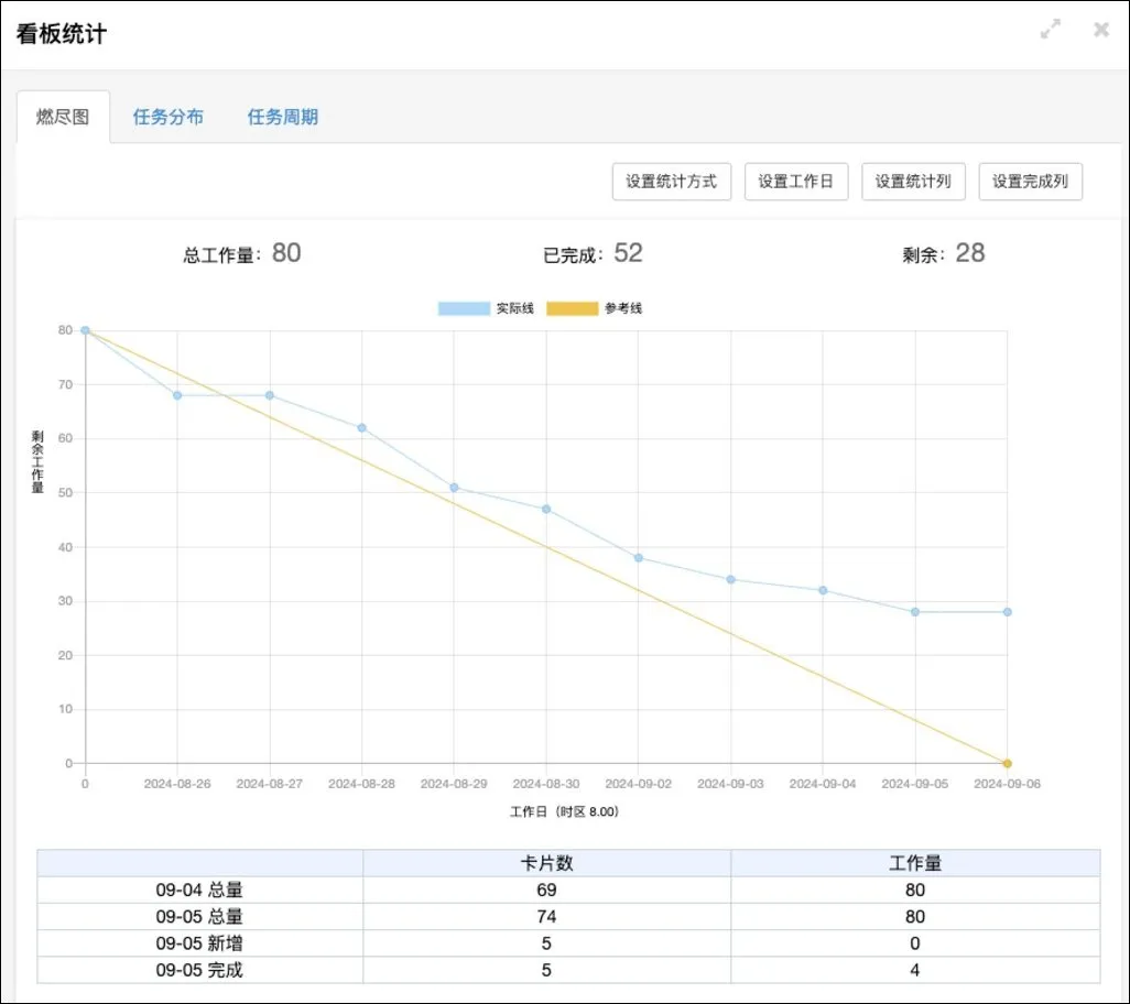 burndown_chart.jpg