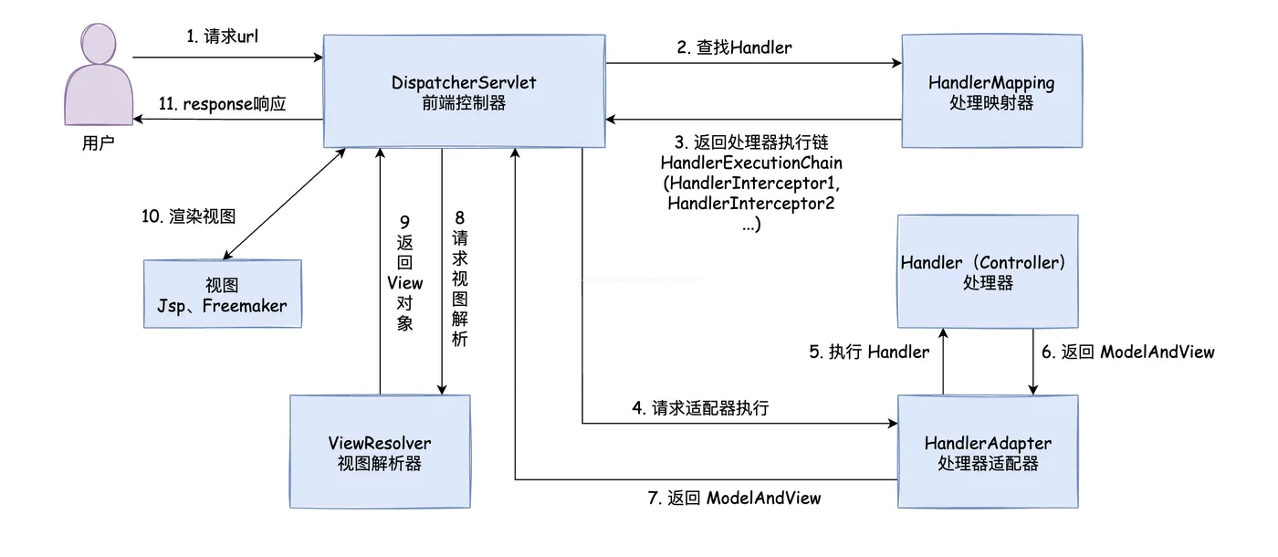 fe910a073f8282fabb5b0cf274539cb5.png