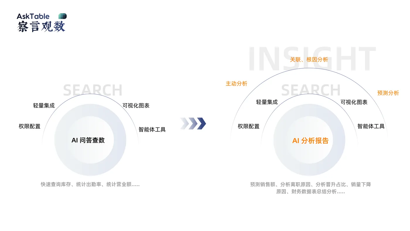 2.0设计理念_画板 1.png