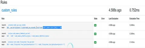 记录规则和 Grafana 的使用｜学习笔记（一）