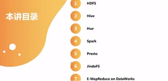 视频-《E-MapReduce 组件介绍》｜学习笔记（一）