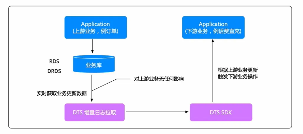 图片168.png