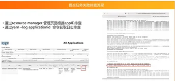 视频-《 EMR 集群运维与排障》｜学习笔记（四）