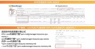 视频-《 EMR 集群运维与排障》｜学习笔记（二）