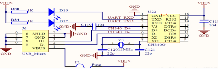 FPGA通信原理技术