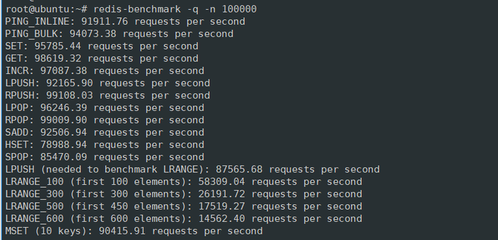 Redis性能攻略：Redis-benchmark工具与实用性能优化技巧