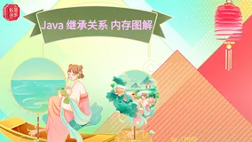 java 继承关系的内存图解 （通俗易懂)