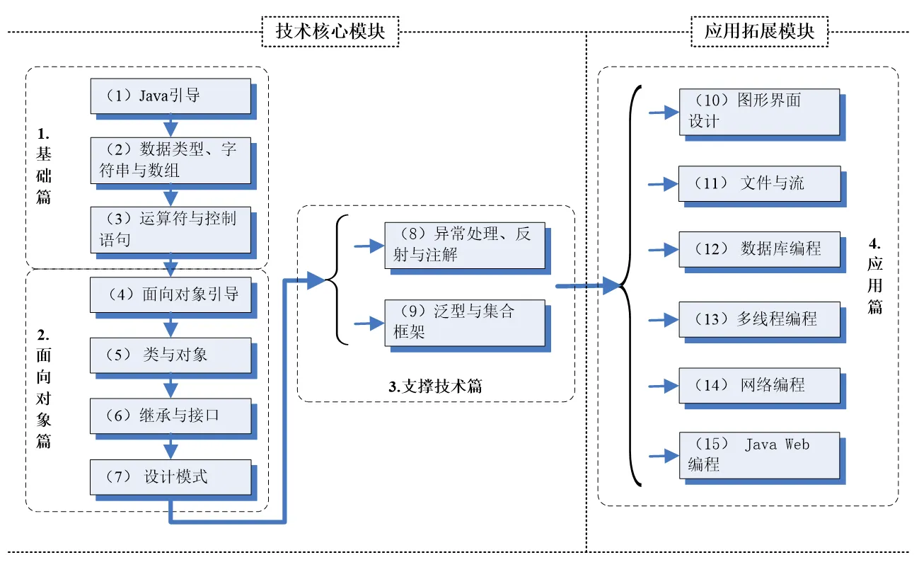 d48f881db6a42102957b01b4cba94ade.png
