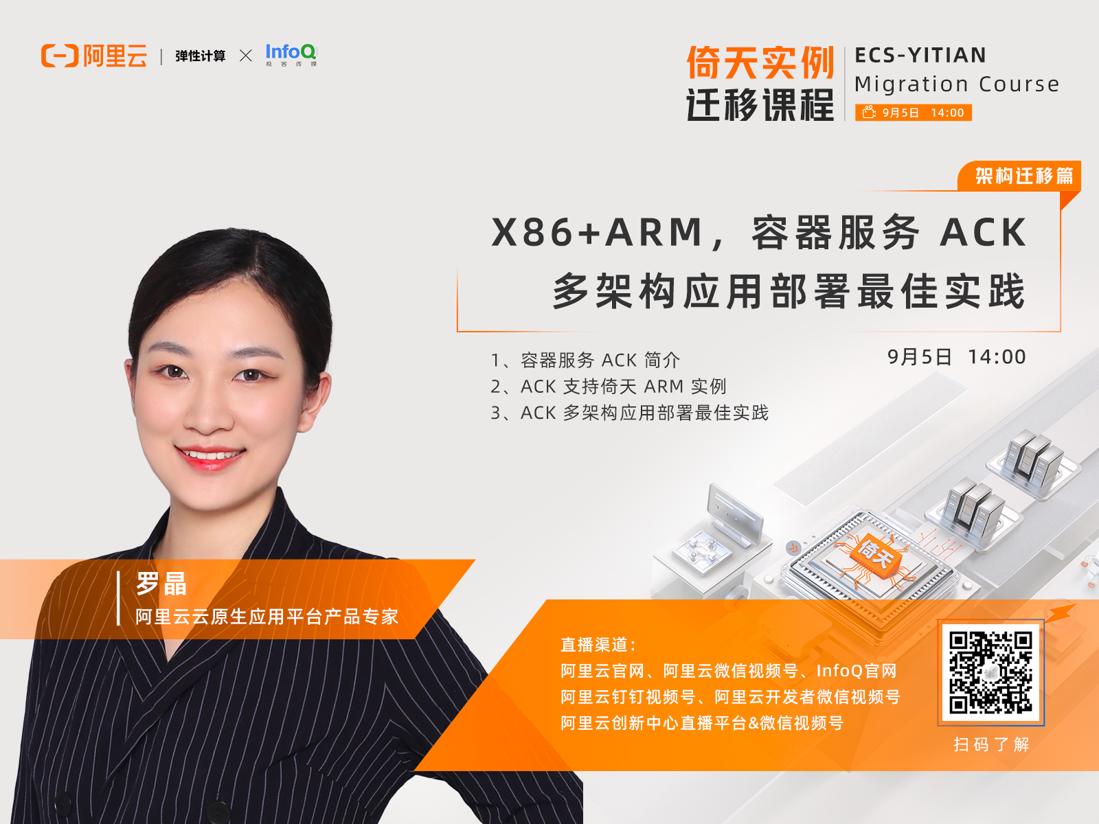 阿里云罗晶分享 | X86+ARM，容器服务 ACK 多架构应用部署最佳实践