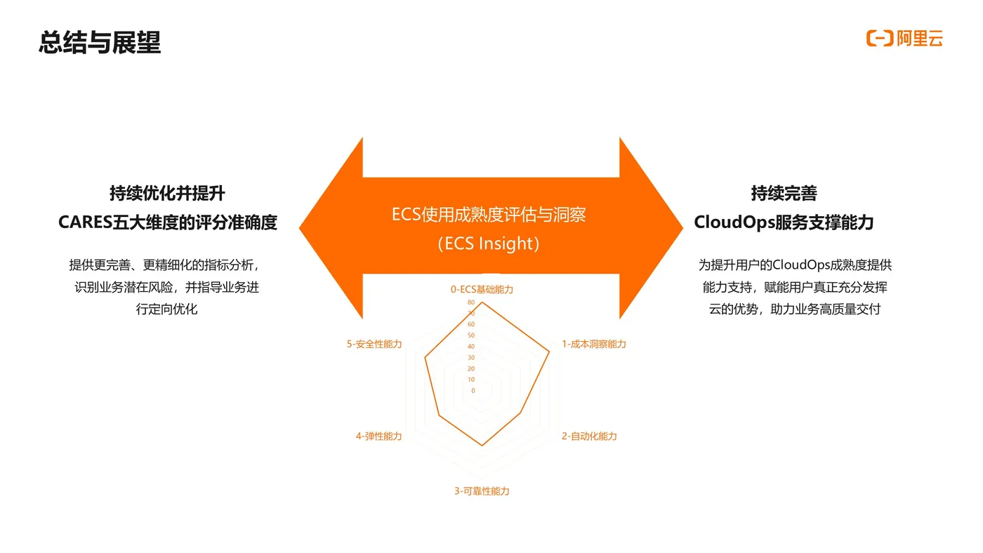 幻灯片15.JPG