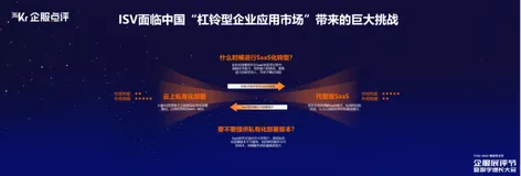 阿里云何川：挖掘云原生能力，助力SaaS企业实现私有化部署与订阅模式的二元归一 