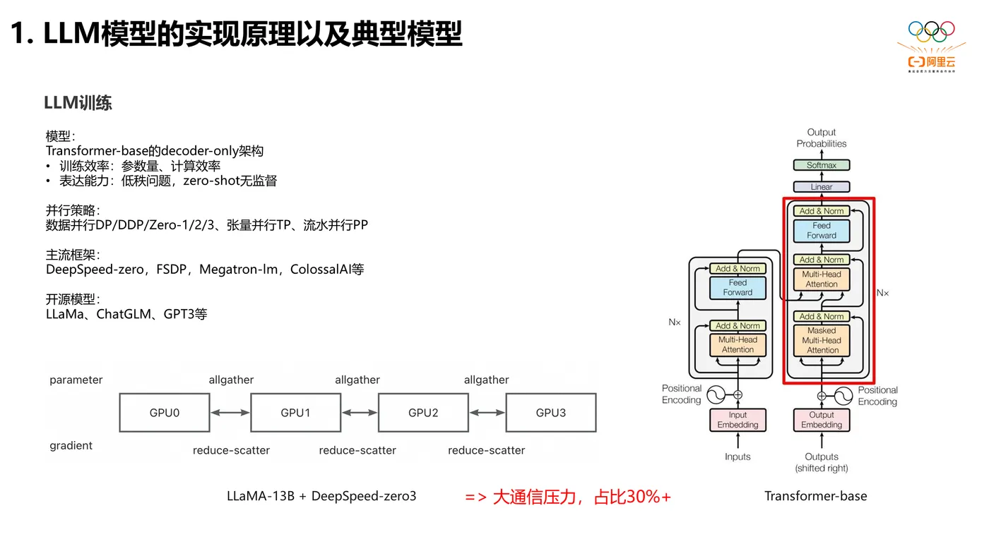 幻灯片5.PNG