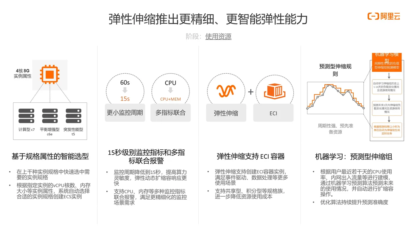 幻灯片6.JPG