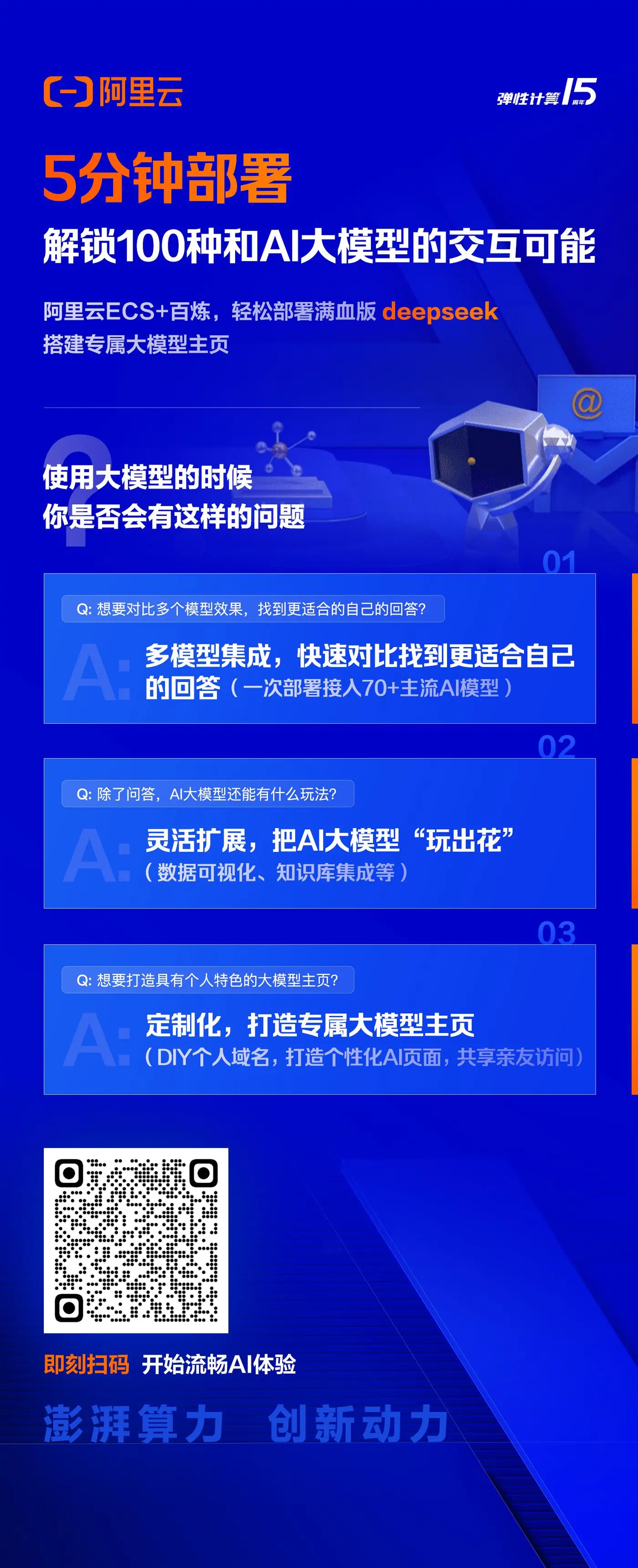 AI网站部署海报3.jpg