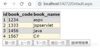 在ASP.NET中使用ListView控件对数据进行显示、分页和排序