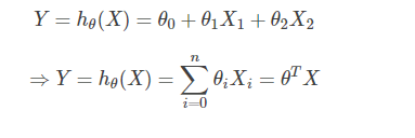 线性回归算法的数学推导与tensorflow演示