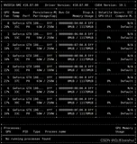 CUDA C/C++ 教程一：加速应用程序(上）