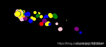 JavaScript高级学习之彩色小球球