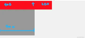 使用css的calc() 函数计算宽高