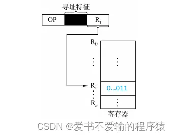 微信图片_20230701110840.png