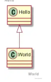  PlantUML UML 