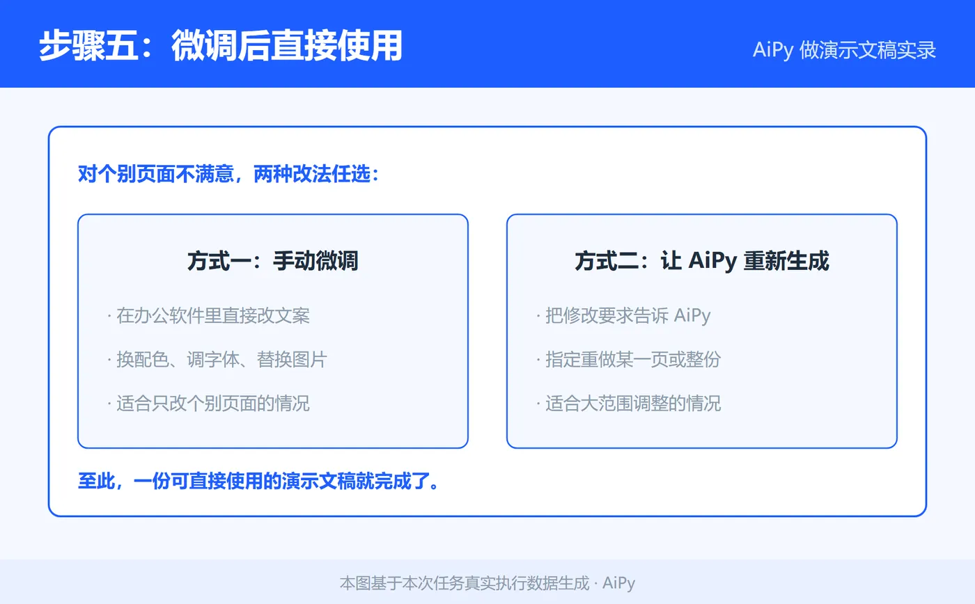 step5_微调使用.png