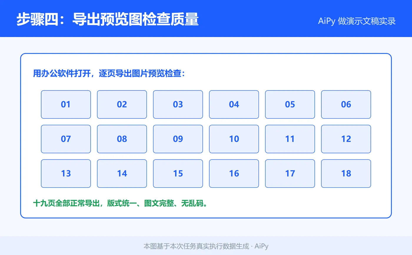 step4_导出检查.png