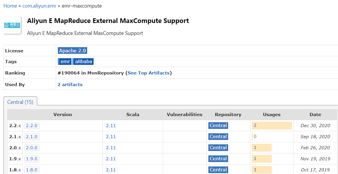 MaxCompute产品使用合集之MaxCompute 可以按照接入的数据源自动建表吗