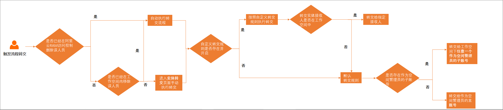 3a0d2f90d8d75a1ff76f2cf0fa222700_p358163.png