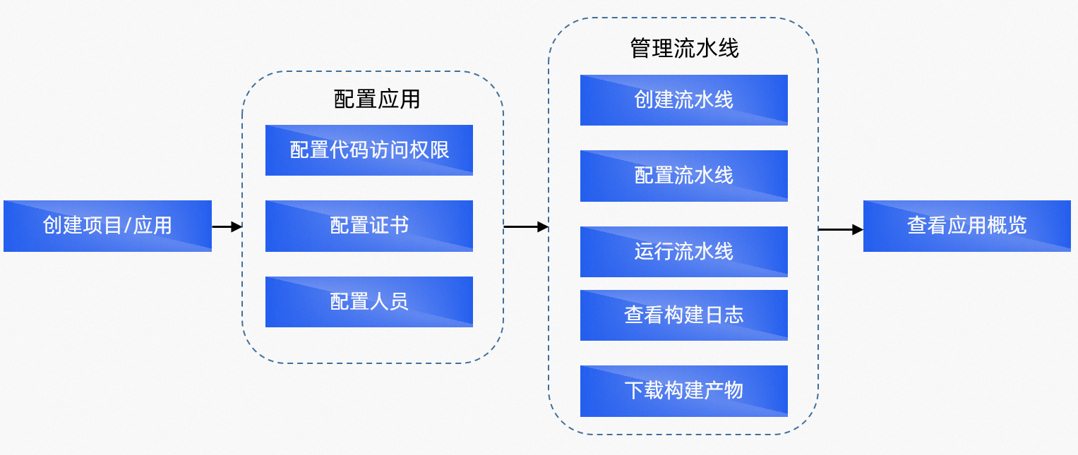 0c540010f34e640b6733b516ef151f23_p508673.png