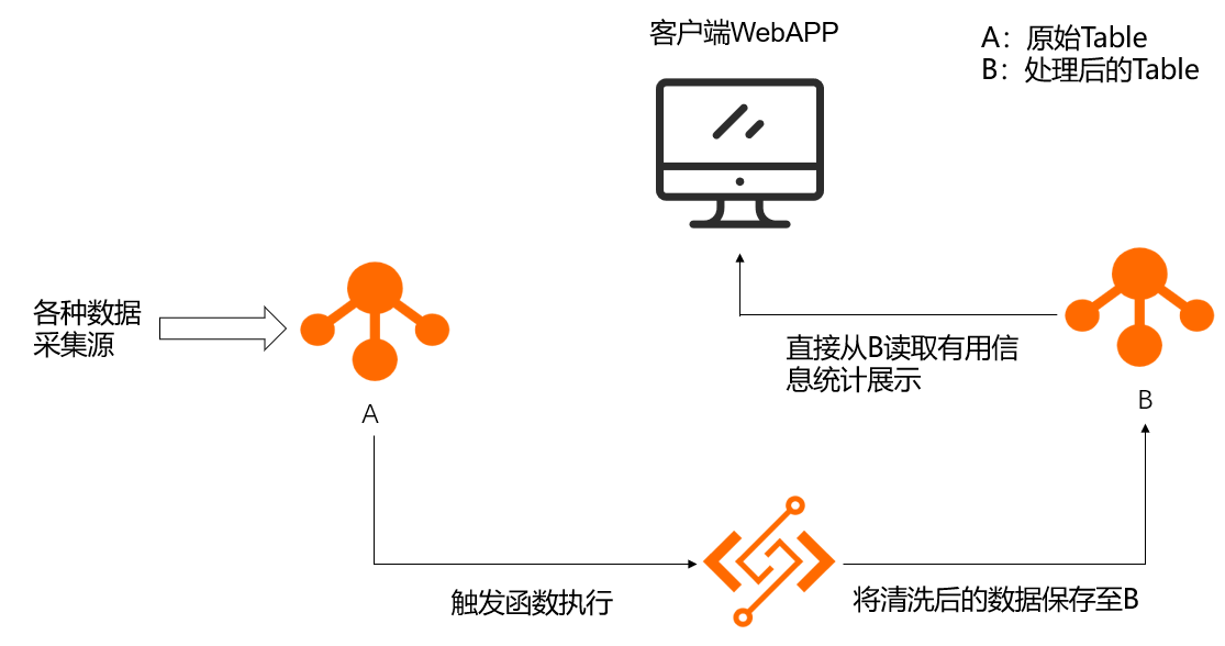 0301cab97c63661e673e65f3c3e4440e_p110950.png