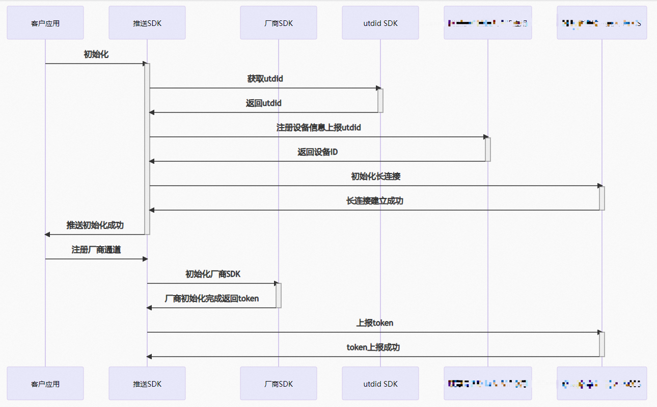 72b1c85116e16c2c5033de1e4c4ae069_p707169.png