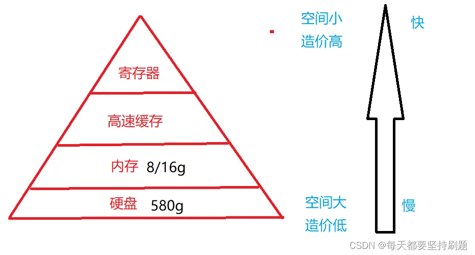 1f20cd098ffc427ca49242cba30eae70.png