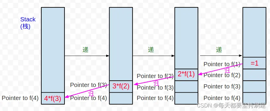 fe7d62f400184f1888f215776ee157a5.png