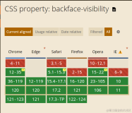 了解 css中 backface-visibility 属性