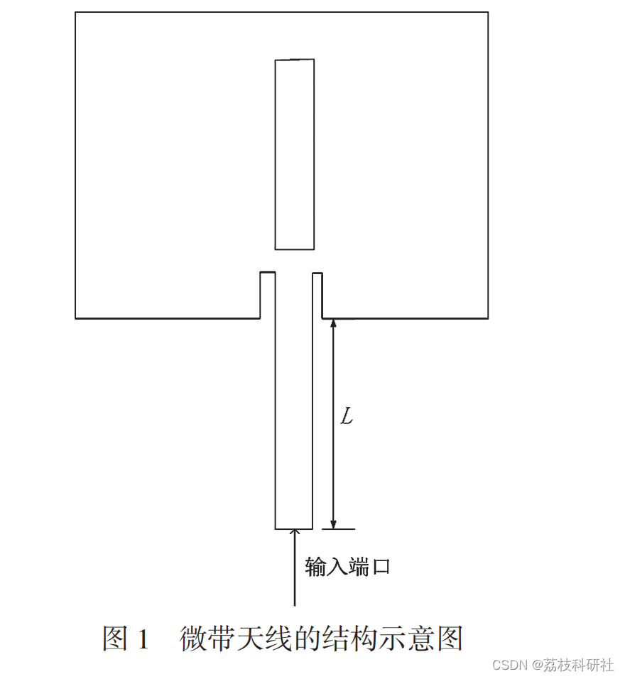 MATLAB|基于3D FDTD的微带线馈矩形天线分析[用于模拟超宽带脉冲通过线馈矩形天线的传播，以计算微带结构的回波损耗参数]