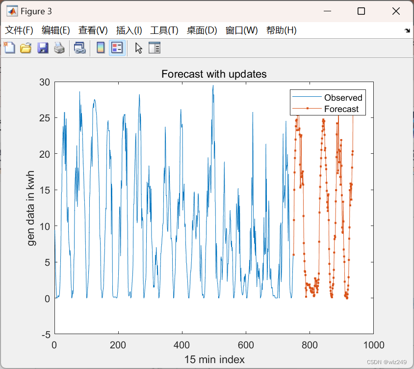  matlab 