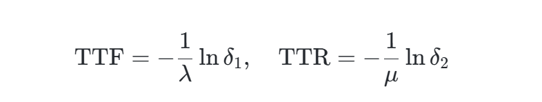 基于可靠性评估序贯蒙特卡洛模拟法的配电网可靠性评估研究（Matlab代码实现）