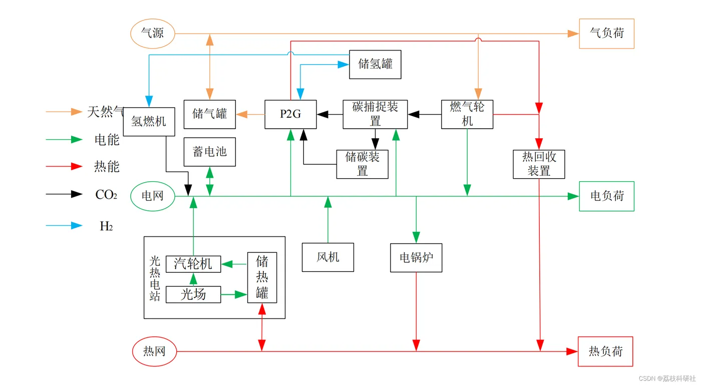 cf8e6064fc3e65ea1242cd6672bd7af4.png cf8e6064fc3e65ea1242cd6672bd7af4.png