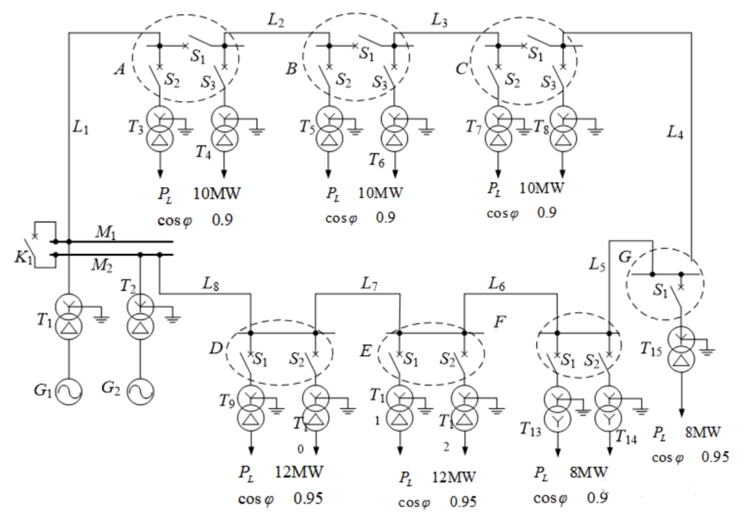 电力系统潮流计算及不对称短路分析(Matlab代码实现）