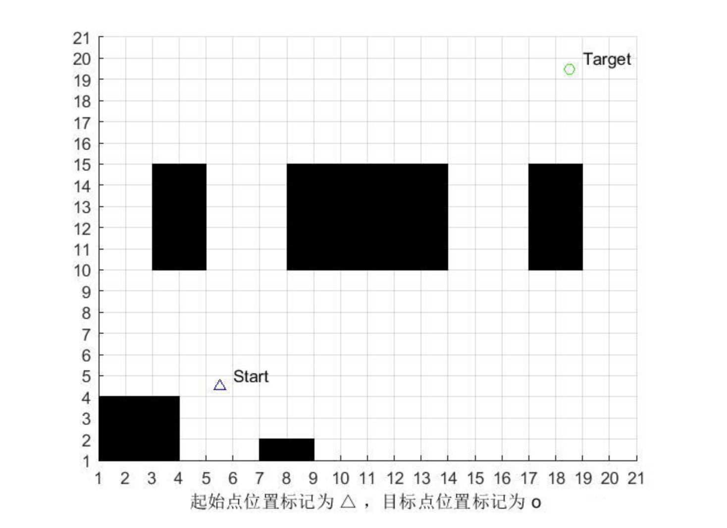 【路径规划】基于matlab A_Star结合DWA算法电气设备巡检机器人路径规划研究（Matlab代码实现）