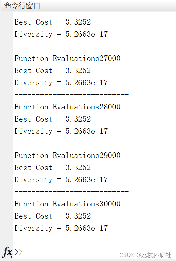 向外搜索以增加种群多样性的优化算法（Matlab代码实现）