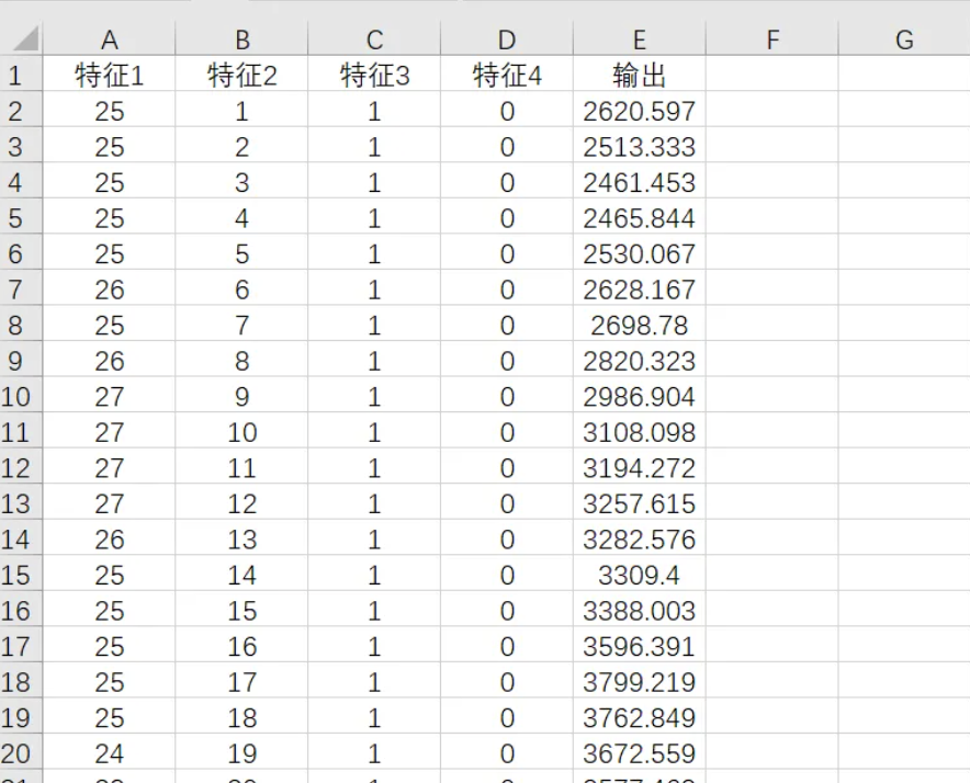 PINN物理信息神经网络多变量时序预测研究（Matlab代码实现）