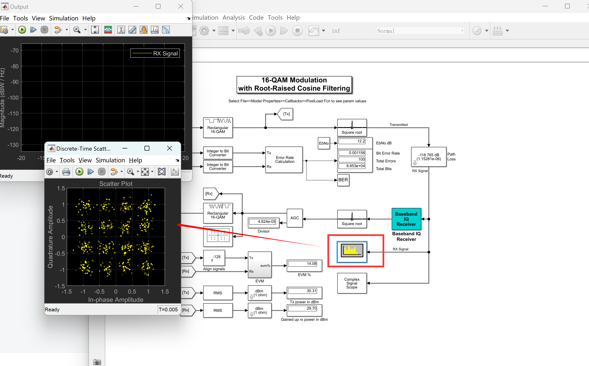 【电路效应】信号处理和通信系统模型中的模拟电路效应研究（Simulink&Matlab代码实现）