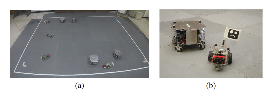 【多智能体博弈】拦截失控机器人：一种用于多追捕者捕获多个逃逸者的算法（Matlab代码实现）