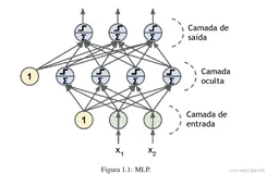 分布式电源对配电网故障定位的影响（Python代码实现）