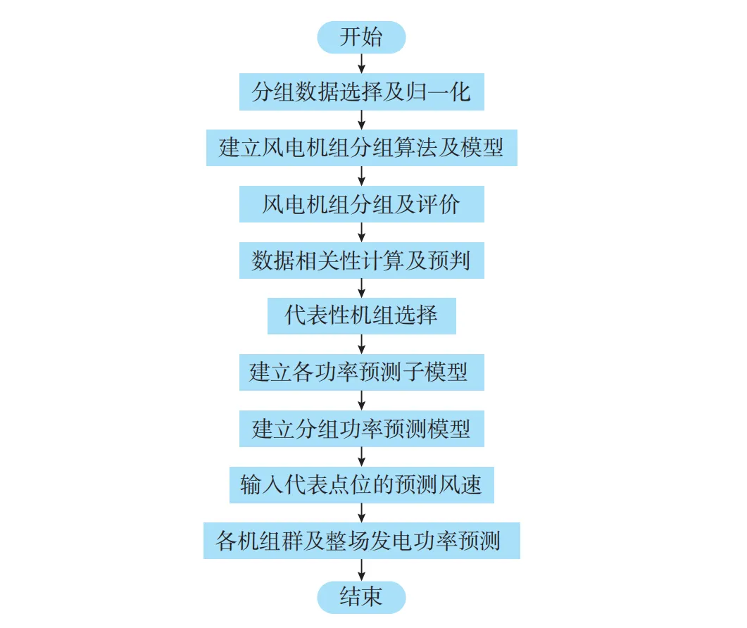 8bcc37b983564bee9d32cc7af95bc2a6.png 8bcc37b983564bee9d32cc7af95bc2a6.png