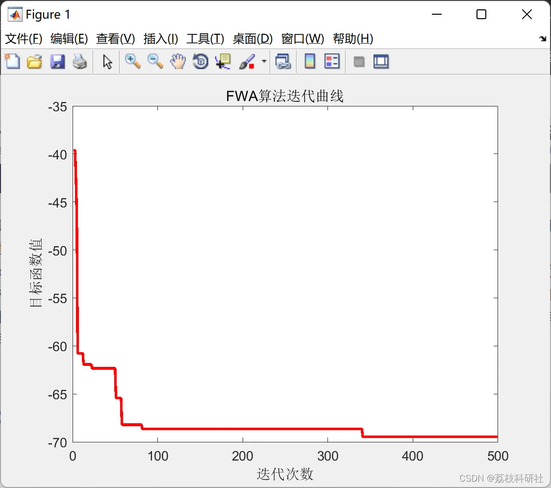 95d42e5201ee3d08c5f812265d4b2a07.png 95d42e5201ee3d08c5f812265d4b2a07.png